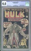 Incredible Hulk   #1