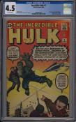 Incredible Hulk #3 front Incredible Hulk #3 front