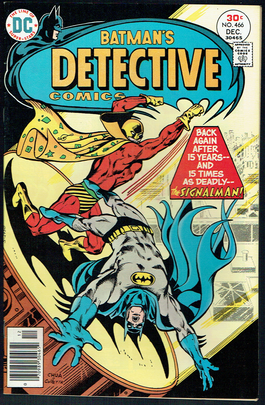 Detective Comics #466
