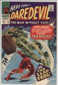 Daredevil #25 front