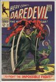 Daredevil #32 front
