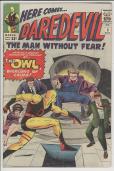 Daredevil #3 front Daredevil #3 front