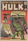 Incredible Hulk #6 front Incredible Hulk #6 front
