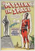 Mystery In Space #79 front