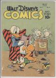 Walt Disney's Comics and Stories #80 front