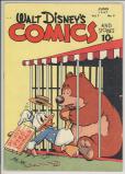 Walt Disney's Comics and Stories #81 front Walt Disney's Comics and Stories #81 front