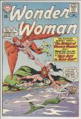Wonder Woman #144 front
