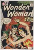 Wonder Woman #94 front Wonder Woman #94 front